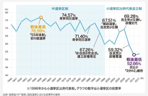 月曜日の投稿から少し変更します! 九州/就職/就活/採用/文系/新卒/福岡/自己分析/23卒/24卒/25卒/学生団体/人気/おすすめ/選考/面接/自己PR/志望動機/地元/地方/地方創生/インターン/就活メイク/求人/就職/仕事/転勤なし